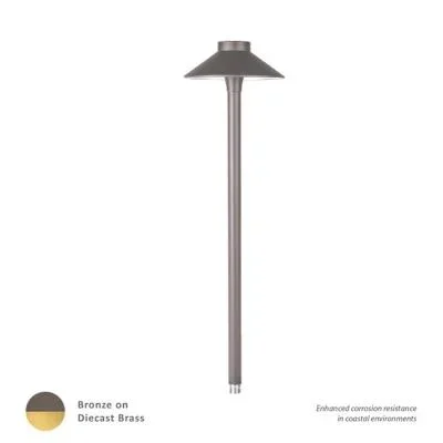 LED Area Light126868