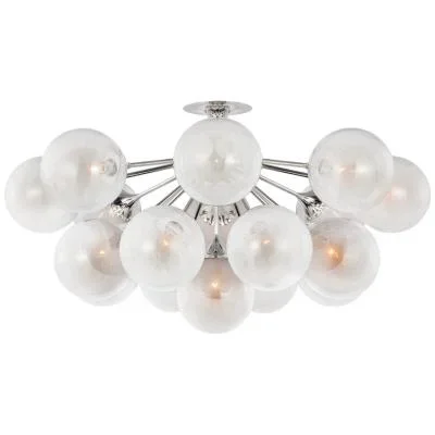 LED Flush Mount4170950