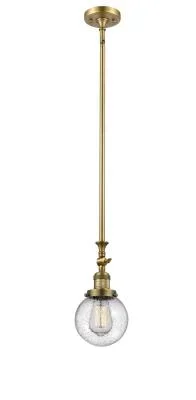 LED Mini Pendant526755