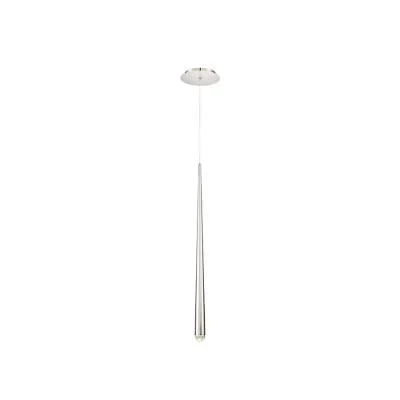 LED Mini Pendant635465