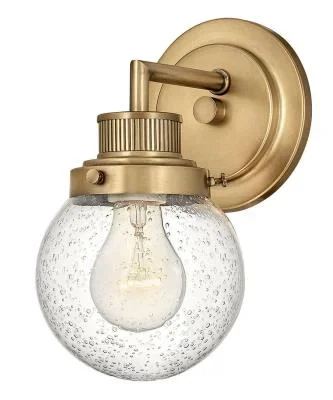 LED Vanity942783