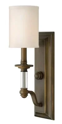 LED Wall Sconce099251
