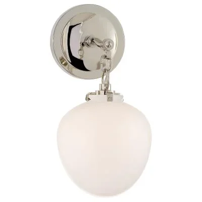 Lineaflat LED Ceiling/Wall Light