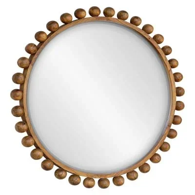 Mirror4126807