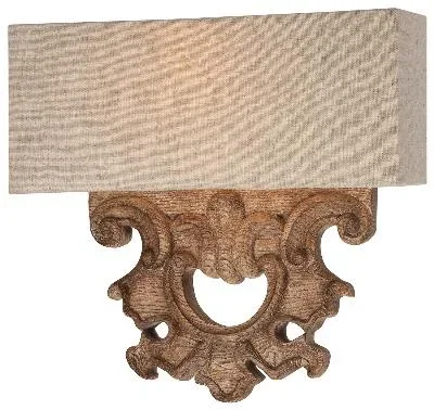 Two Light Wall Sconce938517